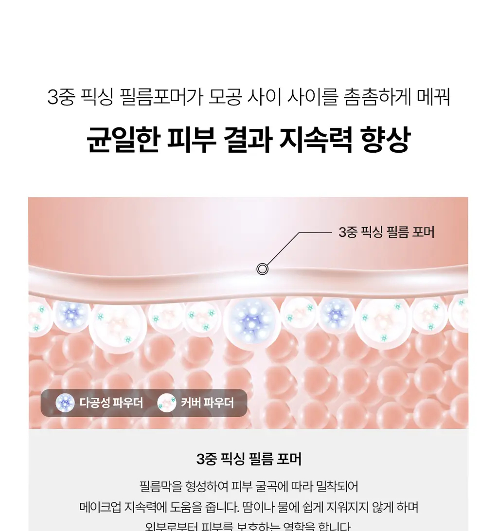 [고커버/롱래스팅] 티핏 아이시 핏 커버 쿠션 이엑스 4colors SPF50+ PA++++ 상세페이지 23